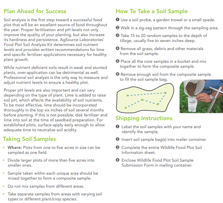 Soil Test Kit
