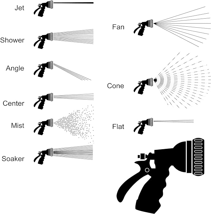 Spray Nozzle