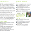 Soil Test Kit
