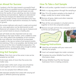 Soil Test Kit